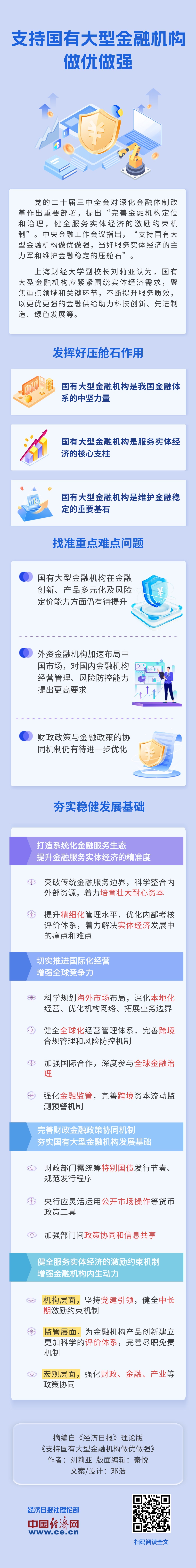 
北大医院黄牛代挂号电话票贩子号贩子网上预约挂号,住院检查加快,【理响中国·经视图】支持国有大型金融机构做优做强