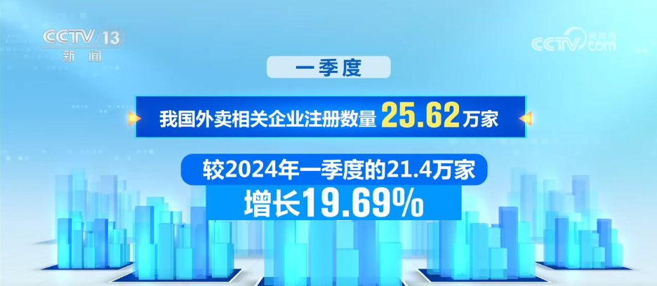 
北京中医院黄牛代挂号电话票贩子号贩子网上预约挂号,住院检查加快,2.74万亿元、25.62万家……数据见证我国“舌尖上的大市场”蓬勃兴旺