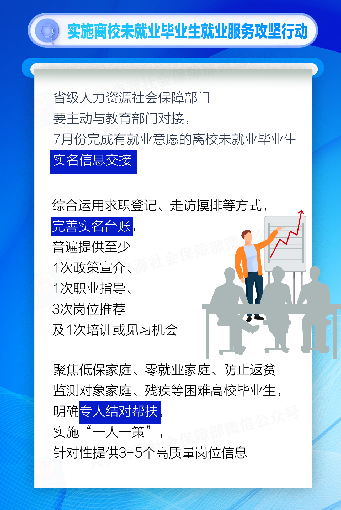
浙江大学邵逸夫医院黄牛代挂号电话票贩子号贩子网上预约挂号,住院检查加快,@高校毕业生等青年，这些就业服务保障别错过→