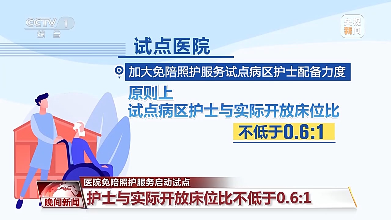 
中山大学附属第三医院黄牛代挂号电话票贩子号贩子网上预约挂号,住院检查加快,医院免陪照护服务启动试点 明确医疗护理员不得替代医务人员工作