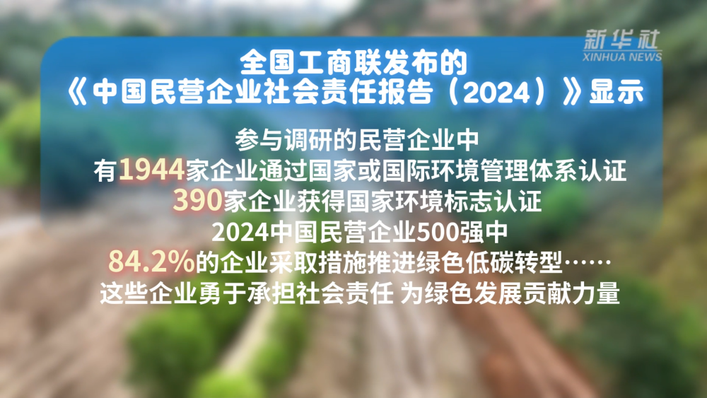 
广州儿童医院黄牛代挂号电话票贩子号贩子网上预约挂号,住院检查加快,民营经济谱新篇｜实干笃行 心怀家国——民营经济主动扛起社会责任