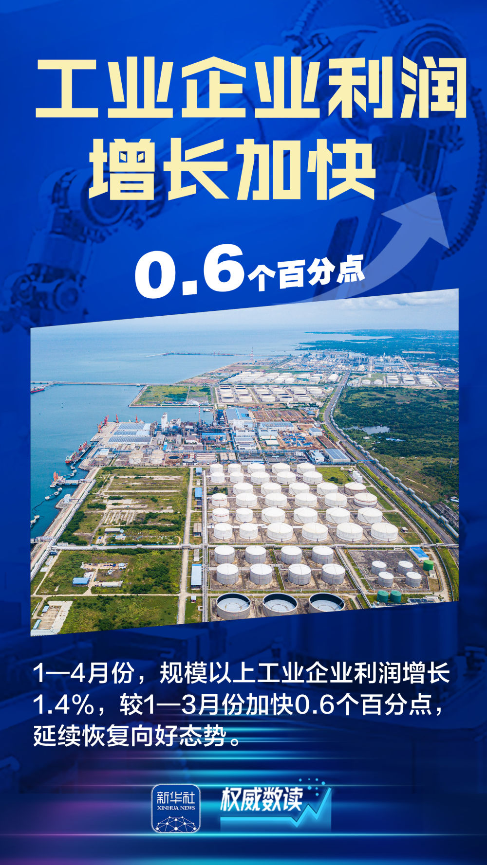 北京协和医院黄牛代挂号电话票贩子号贩子网上预约挂号,住院检查加快,权威数读｜利润稳定恢复！这几组数据展现我国工业发展韧性