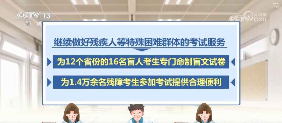 
长沙各大医院黄牛代挂号电话票贩子号贩子网上预约挂号,住院检查加快,提前研判涉考安全隐患 多维度做好考试服务确保“平安高考”