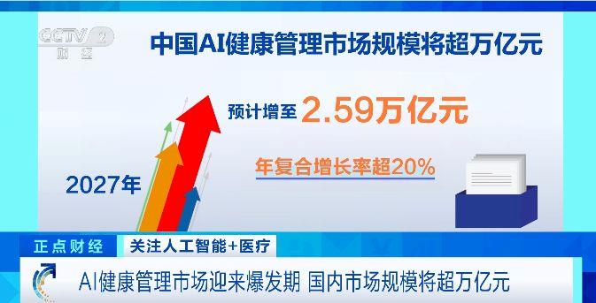 
广州医科大学附属中医医院黄牛号贩子票贩子代网上预约代挂号电话国内市场规模将超万亿元！AI健康管理市场迎爆发期→