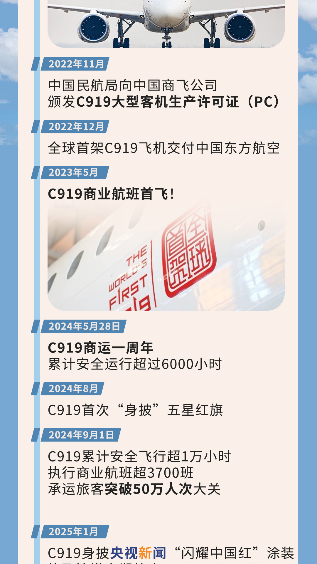 
江苏省人民医院黄牛代挂号电话票贩子号贩子网上预约挂号,住院检查加快,一图回顾丨商业运营两周年 C919飞得更高