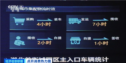 
广东省中医院黄牛号贩子票贩子代网上预约代挂号电话夏季“顶流美食”大量上市 已帮你提前问好价！