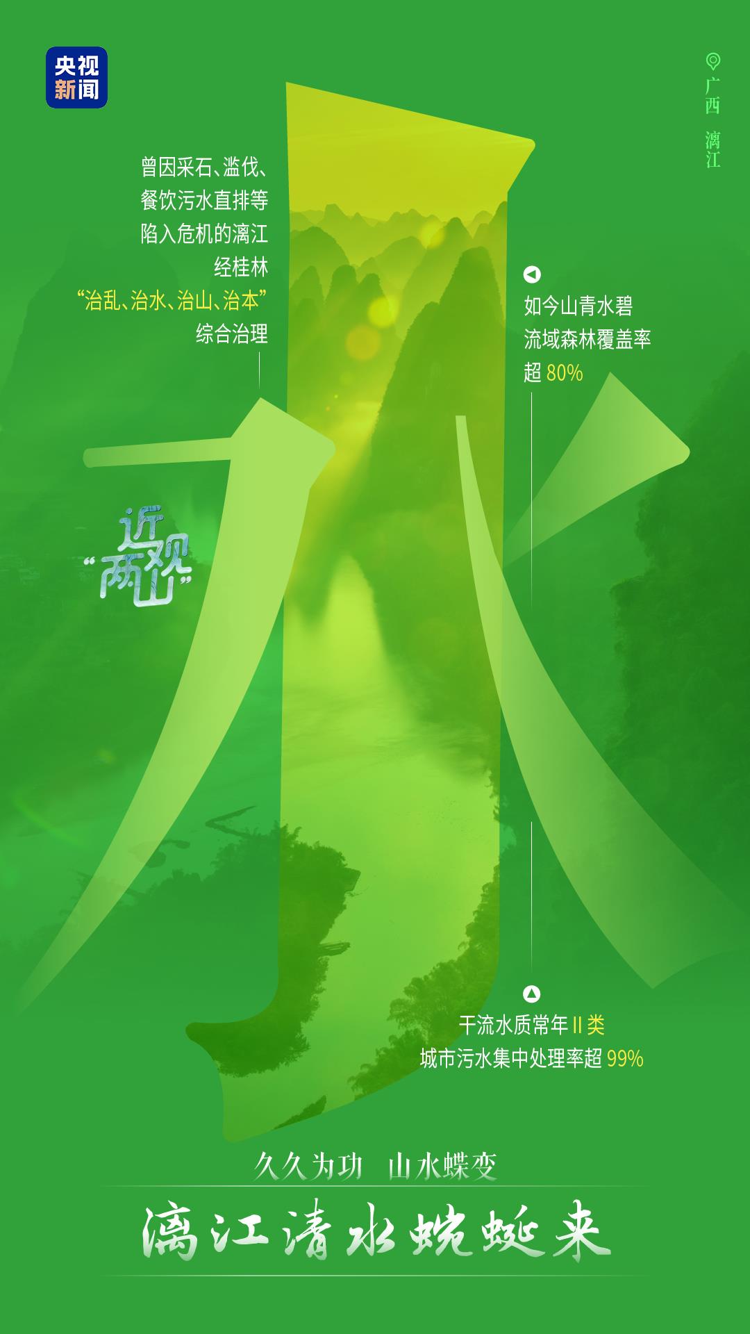 
北大国际医院黄牛号贩子票贩子代网上预约代挂号电话近观“两山”丨久久为功 山水蝶变