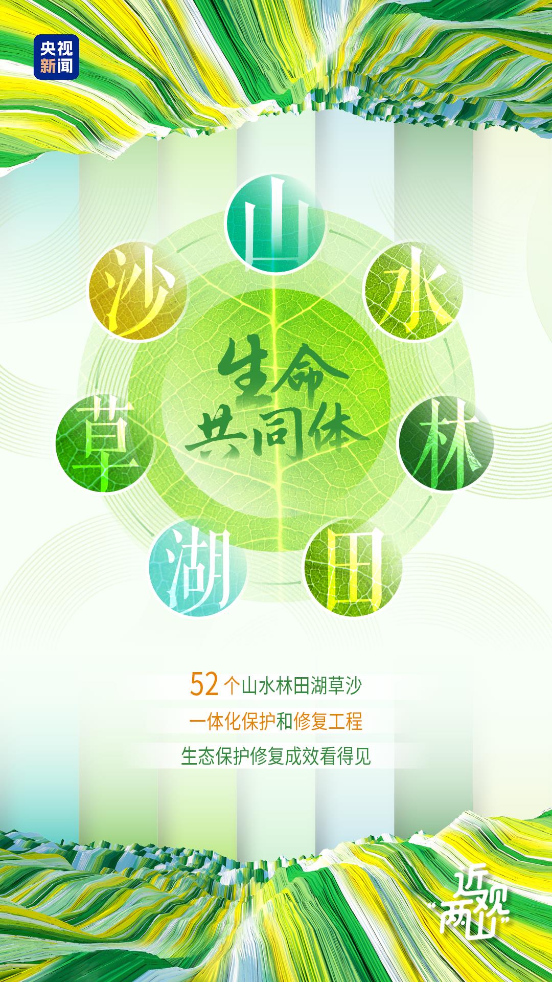 
北大国际医院黄牛号贩子票贩子代网上预约代挂号电话近观“两山”丨久久为功 山水蝶变