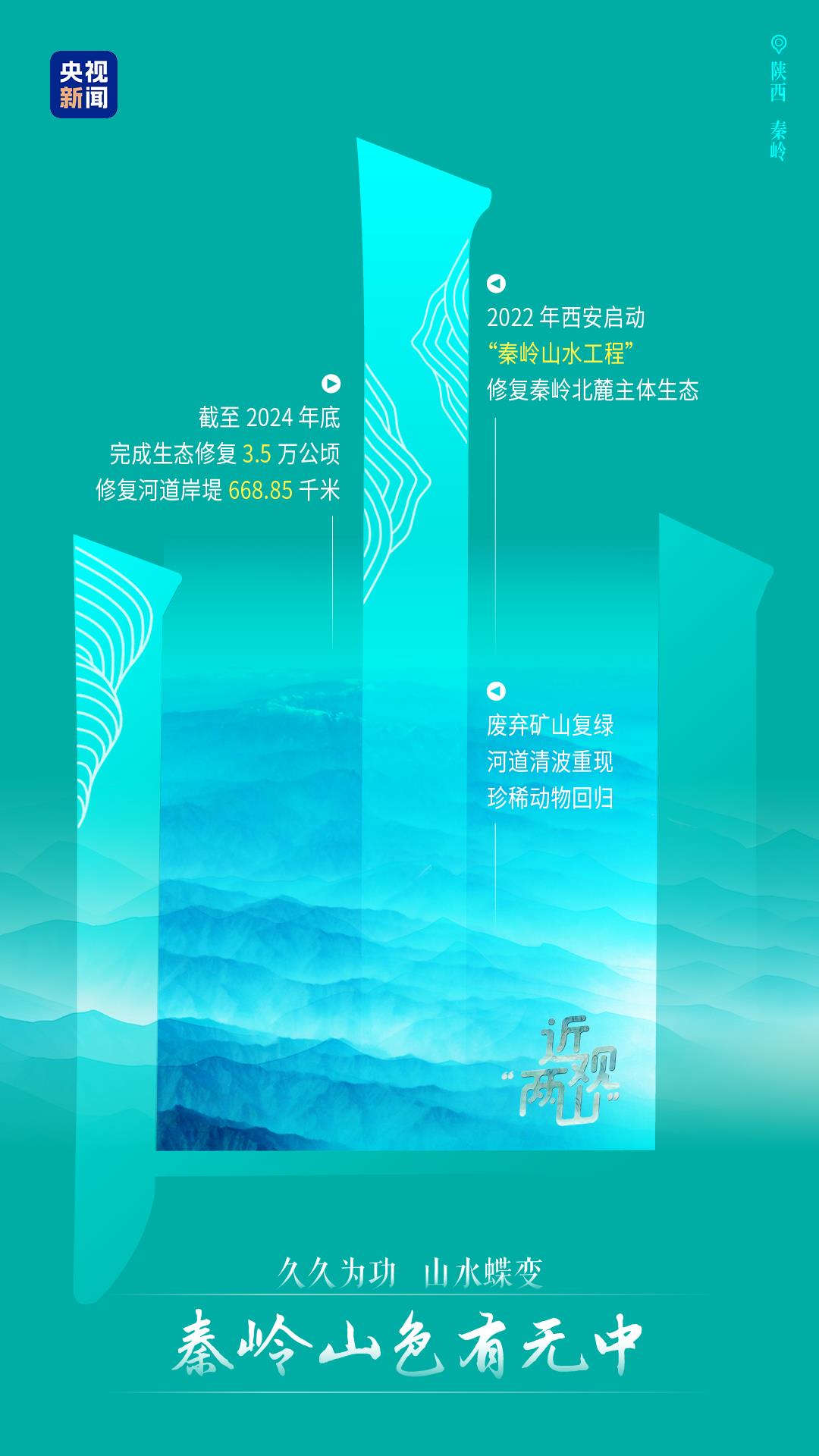 
北大国际医院黄牛号贩子票贩子代网上预约代挂号电话近观“两山”丨久久为功 山水蝶变