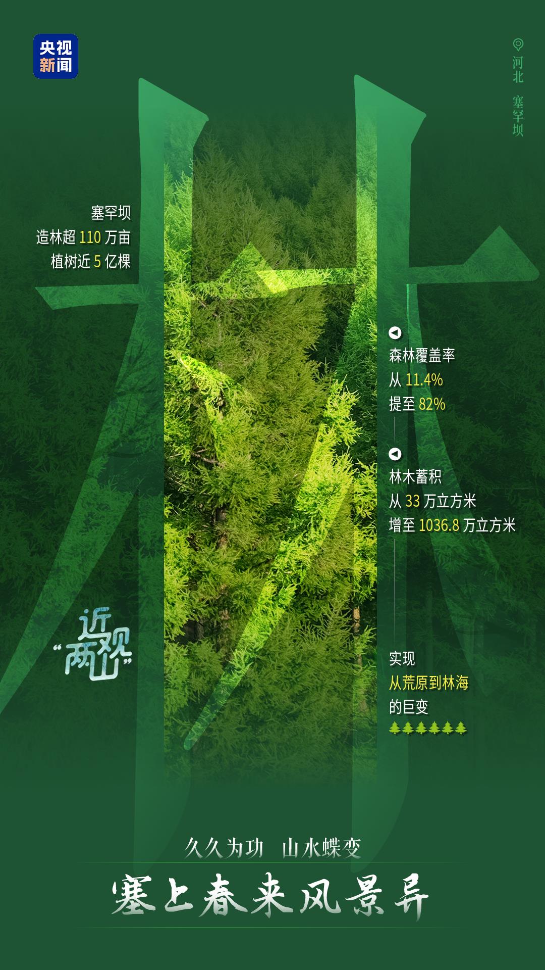 
北大国际医院黄牛号贩子票贩子代网上预约代挂号电话近观“两山”丨久久为功 山水蝶变