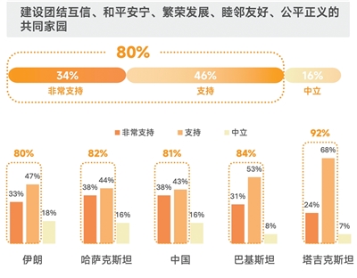 
南京金陵医院黄牛代挂号电话票贩子号贩子网上预约挂号,住院检查加快,民意基础坚实 未来发展可期