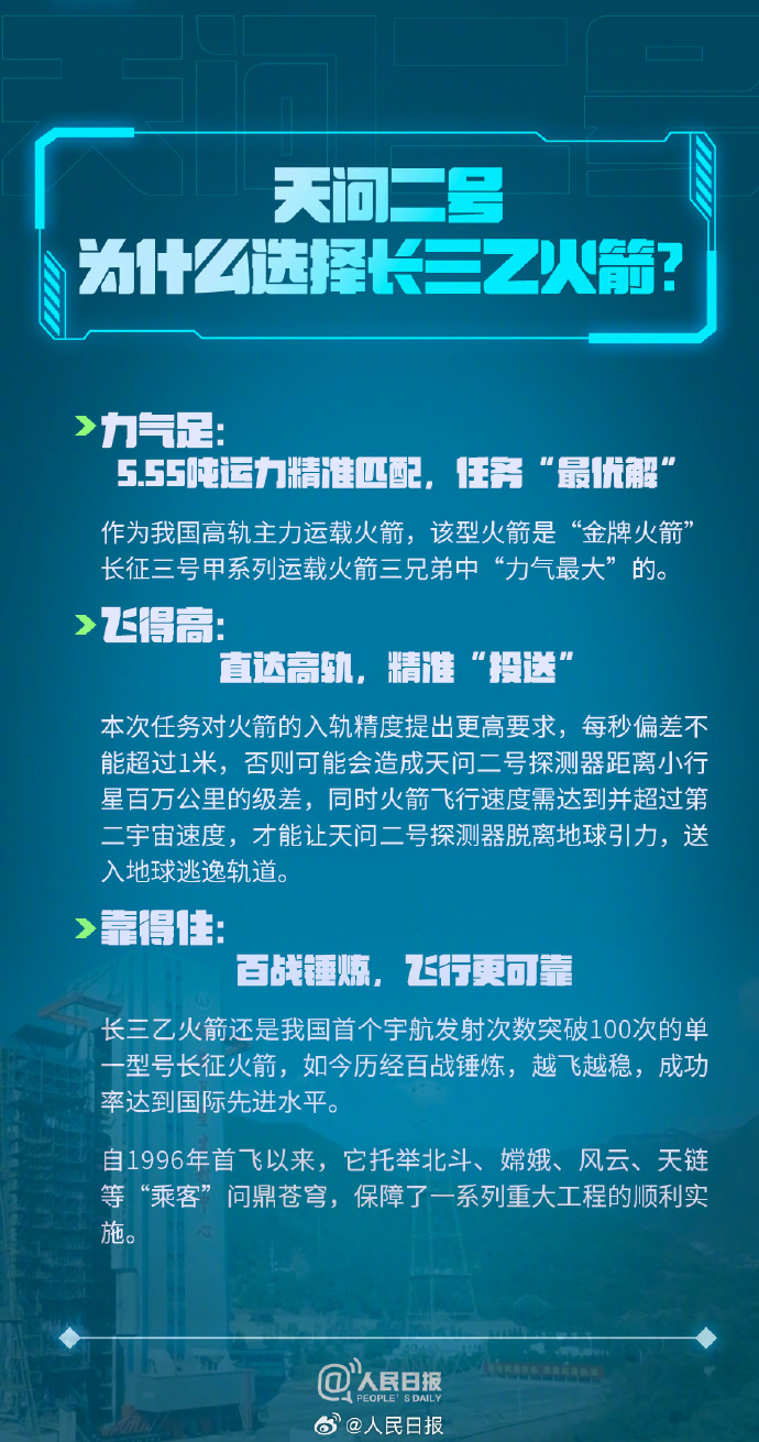 
广东省中医院黄牛代挂号电话票贩子号贩子网上预约挂号,住院检查加快,科普帖！天问二号要问什么？