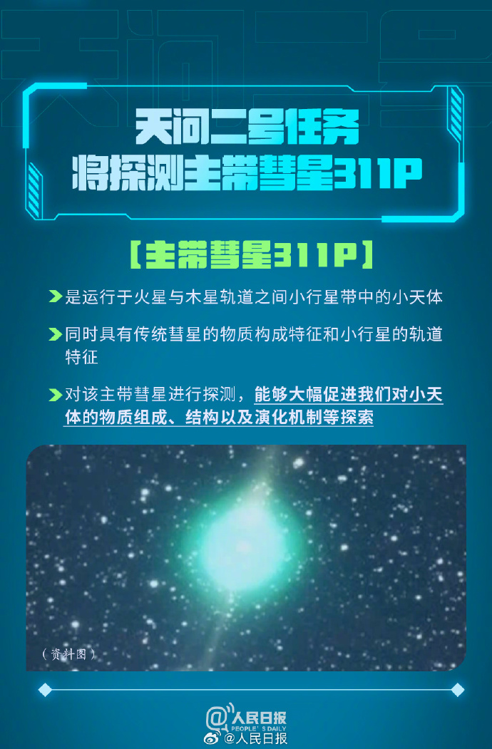 
广东省中医院黄牛代挂号电话票贩子号贩子网上预约挂号,住院检查加快,科普帖！天问二号要问什么？