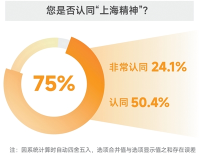 
南京金陵医院黄牛代挂号电话票贩子号贩子网上预约挂号,住院检查加快,民意基础坚实 未来发展可期