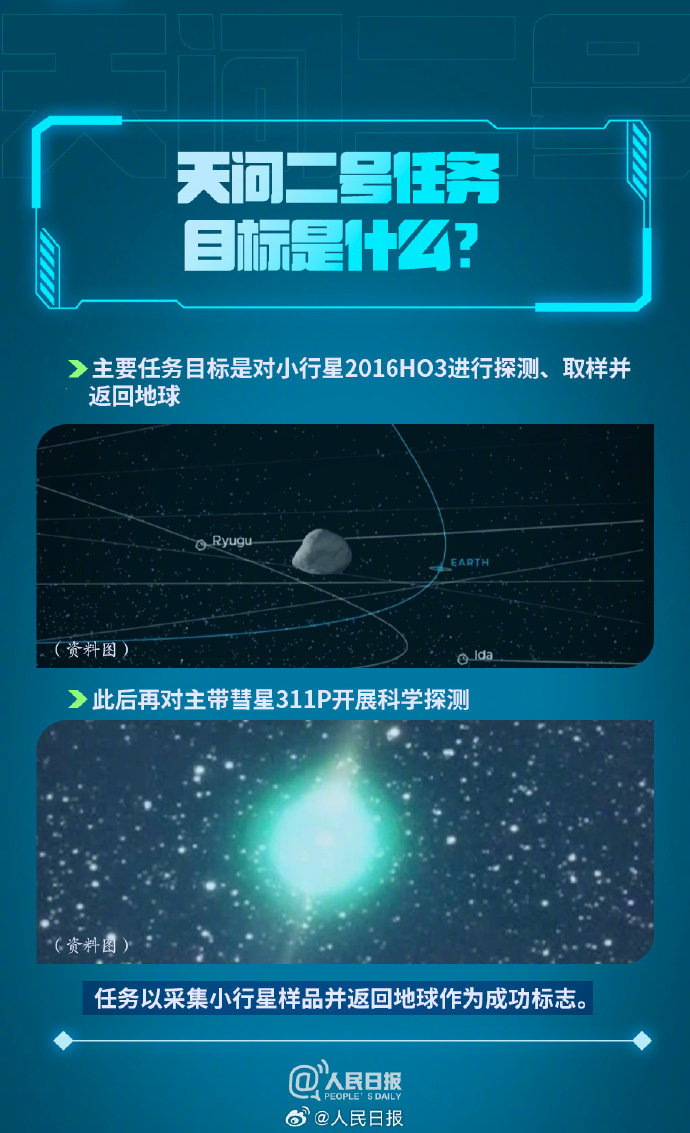 
广东省中医院黄牛代挂号电话票贩子号贩子网上预约挂号,住院检查加快,科普帖！天问二号要问什么？