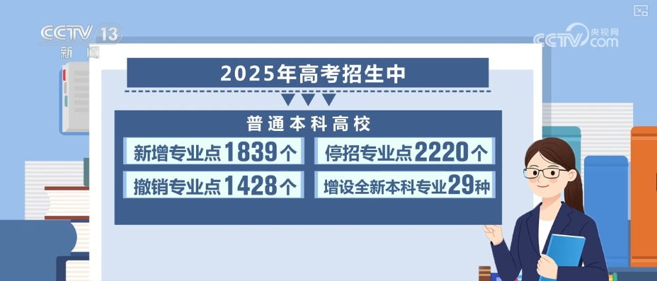 
天津各大医院黄牛代挂号电话票贩子号贩子网上预约挂号,住院检查加快,怎么吃透招生章程？职业本科与普通本科有什么区别？解读↓