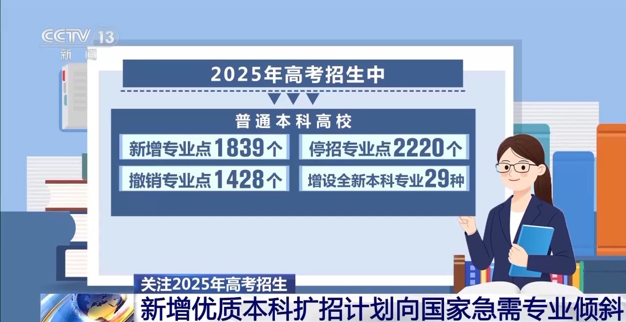 
北京大学肿瘤医院黄牛代挂号电话票贩子号贩子网上预约挂号,住院检查加快,事关志愿填报！高校招生章程必看的核心信息大盘点