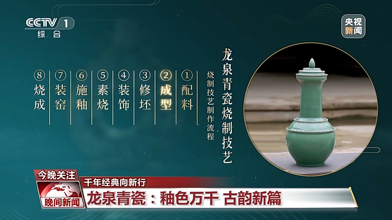 
上海肺科医院黄牛号贩子票贩子代网上预约代挂号电话千年经典向新行丨烧制上等龙泉青瓷 “气氛”必不可少