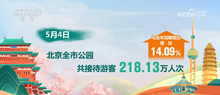 
南京脑科医院黄牛代挂号电话票贩子号贩子网上预约挂号,住院检查加快,大数据看“五一”假期文旅热潮涌动 多地解锁特色旅游新图景