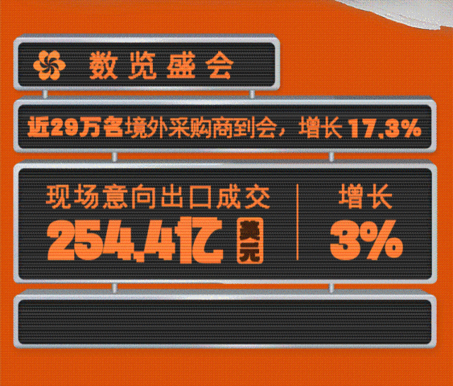 
江苏省中医院黄牛代挂号电话票贩子号贩子网上预约挂号,住院检查加快,直面关税战！广交会如何挑起外贸“大梁”