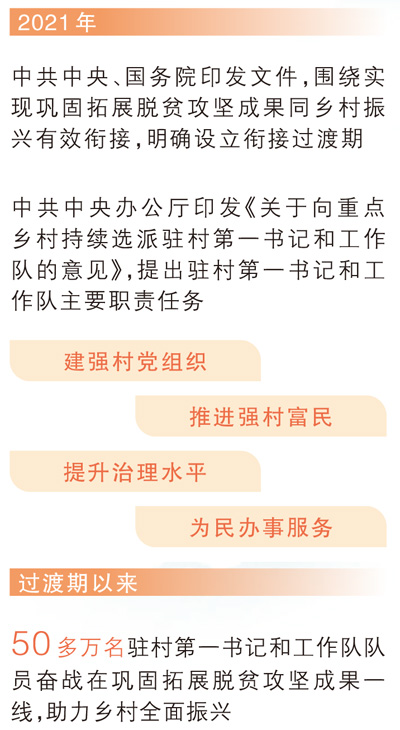 
浙江省肿瘤医院黄牛代挂号电话票贩子号贩子网上预约挂号,住院检查加快,五位第一书记的乡情笔记（守望·特别策划）