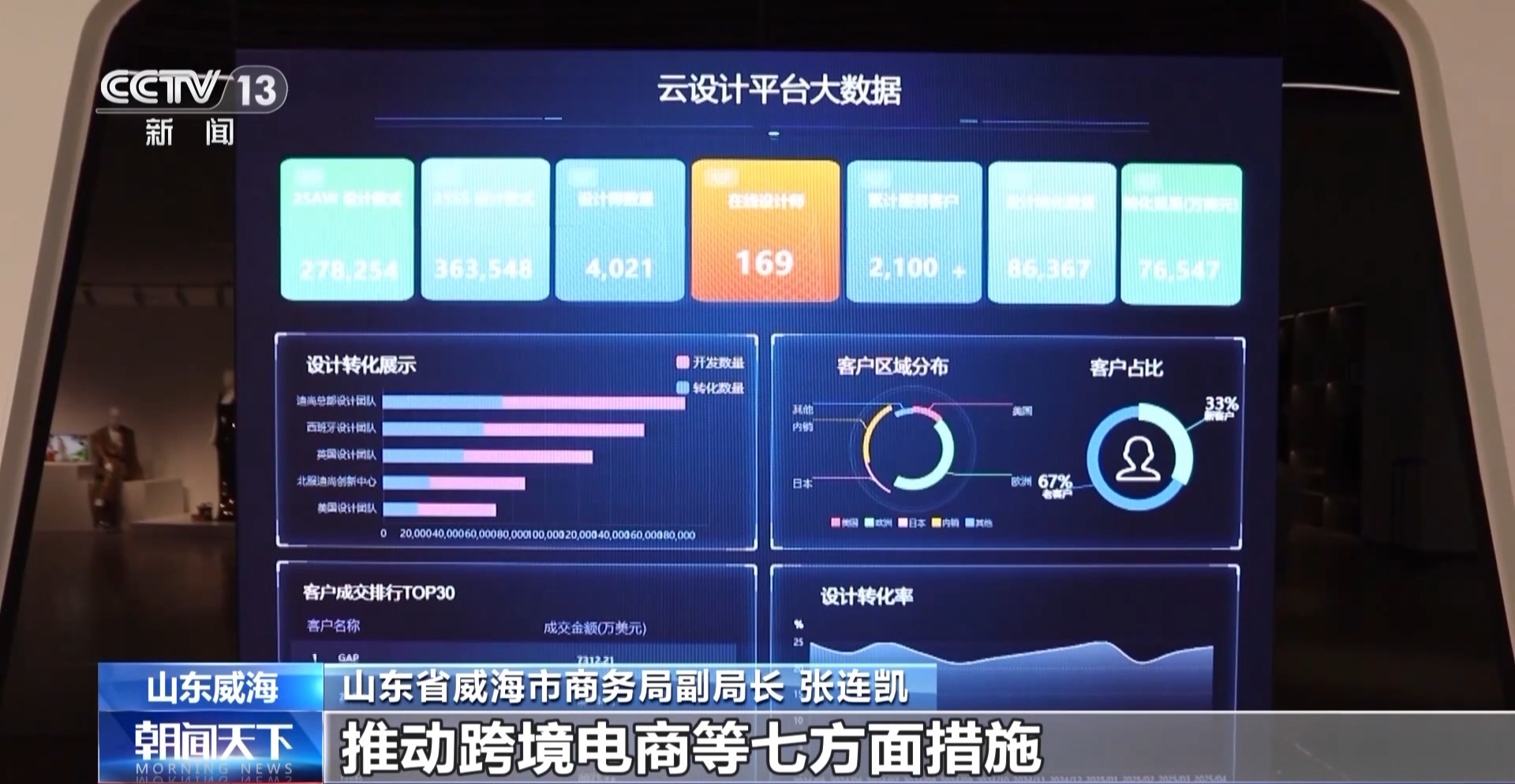 
江苏省中西医结合医院黄牛代挂号电话票贩子号贩子网上预约挂号,住院检查加快,凝心聚力 实干笃行丨帮外贸企业“找销路”、注入“金融活力” 各地在行动→