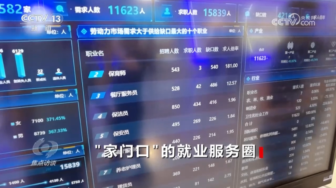 
杭州市三医院黄牛代挂号电话票贩子号贩子网上预约挂号,住院检查加快,焦点访谈｜探索“15分钟就业服务圈” 各地交出家门口就业的亮眼答卷