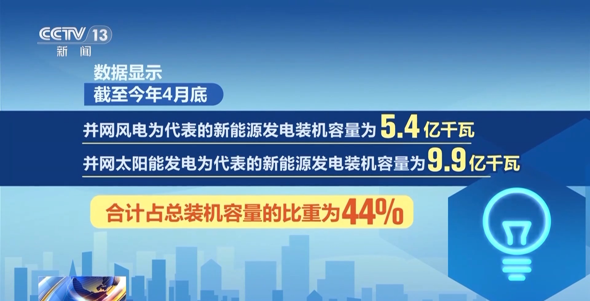 
北京肿瘤医院黄牛代挂号电话票贩子号贩子网上预约挂号,住院检查加快,高温来袭 天然气、风电、光伏纷纷“帮”你清凉度夏