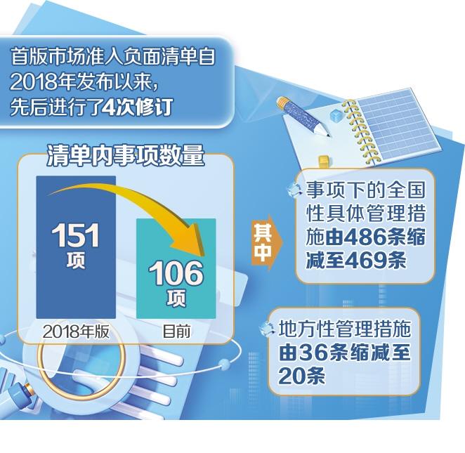 
中山大学附属第一医院黄牛代挂号电话票贩子号贩子网上预约挂号,住院检查加快,市场准入壁垒加速破除