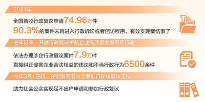 
北京各大医院黄牛代挂号电话票贩子号贩子网上预约挂号,住院检查加快,为一部电梯，“红头文件”改了（法治头条）