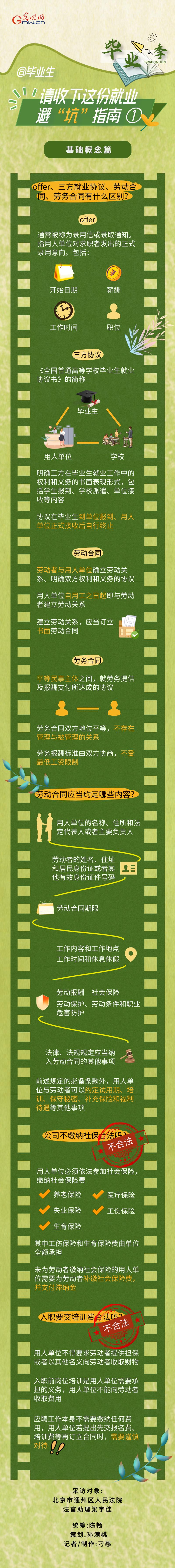 
沈阳医大二院黄牛代挂号电话票贩子号贩子网上预约挂号,住院检查加快,签劳动合同要注意什么？公司不缴纳社保合法吗？ @毕业生 请收下这份就业避“坑”指南①