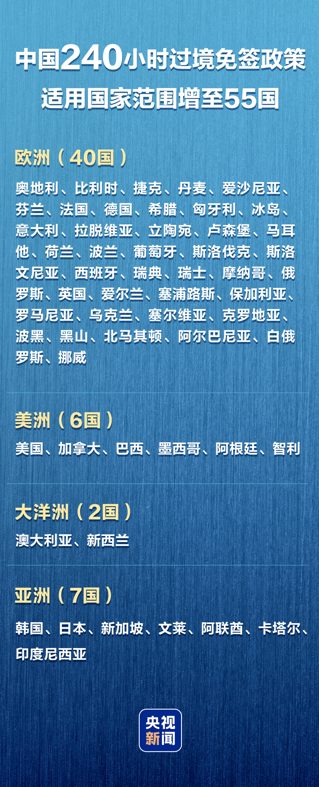 
空军特色医学中心黄牛代挂号电话票贩子号贩子网上预约挂号,住院检查加快,新增印尼！中国240小时过境免签政策适用国家增至55国