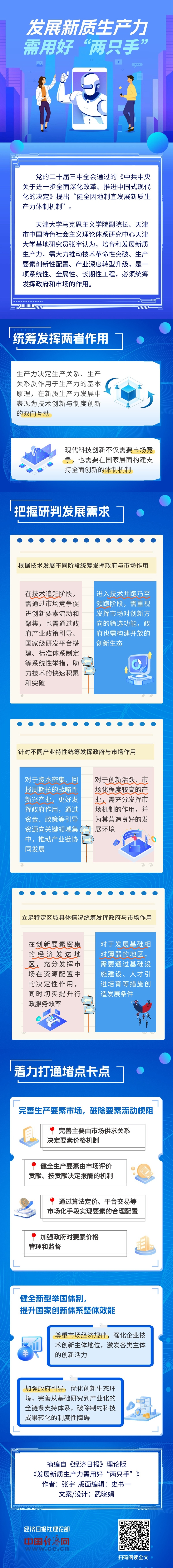 
广州中山三医院黄牛代挂号电话票贩子号贩子网上预约挂号,住院检查加快,【理响中国·经视图】发展新质生产力需用好“两只手”