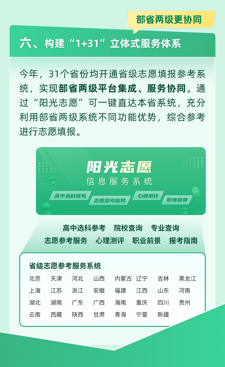 
东部战区总医院黄牛代挂号电话票贩子号贩子网上预约挂号,住院检查加快,@高考生 官方帮你一起报志愿 快来解锁适合你的大学和专业