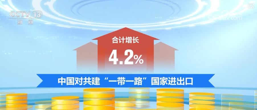 
浙江第二医院黄牛代挂号电话票贩子号贩子网上预约挂号,住院检查加快,“含新量”“含金量”不断提高！我国外贸“量质齐升”展现韧性活力