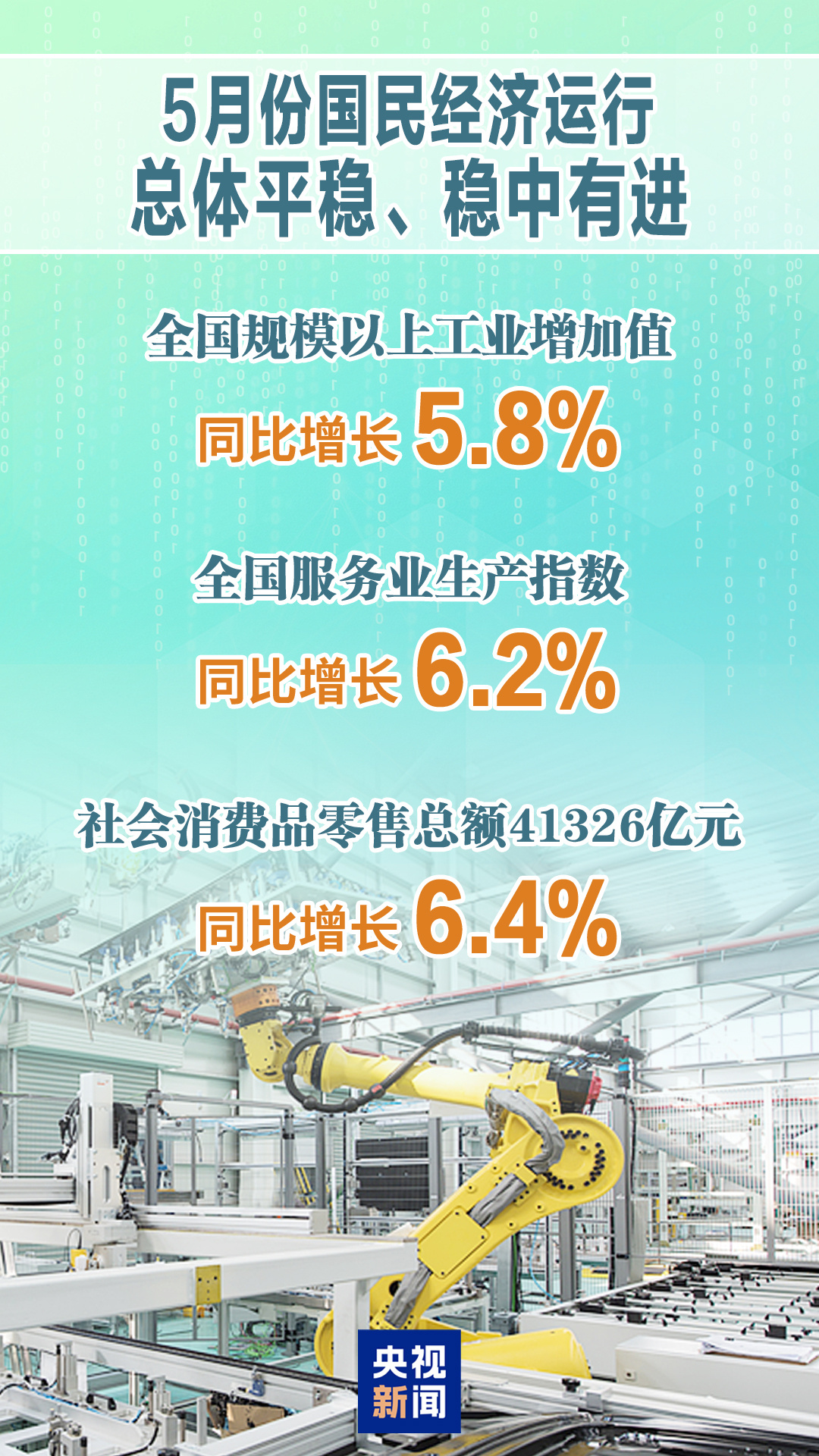 
中国医学科学院肿瘤医院黄牛代挂号电话票贩子号贩子网上预约挂号,住院检查加快,国家统计局：5月份国民经济运行总体平稳 稳中有进