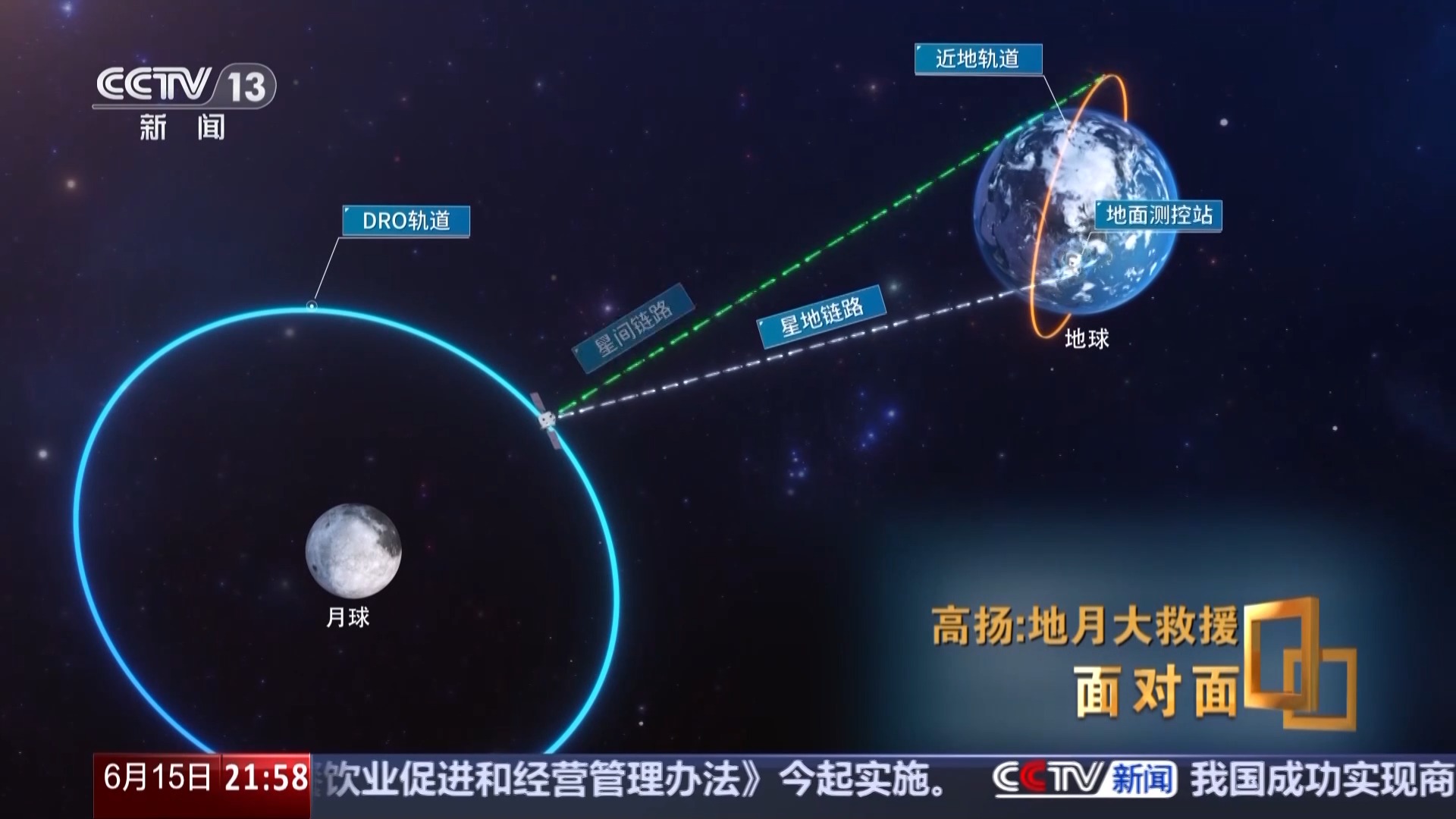 
长沙各大医院黄牛代挂号电话票贩子号贩子网上预约挂号,住院检查加快,面对面｜跨越850万公里的深空极限救援 首席科学家讲述背后故事