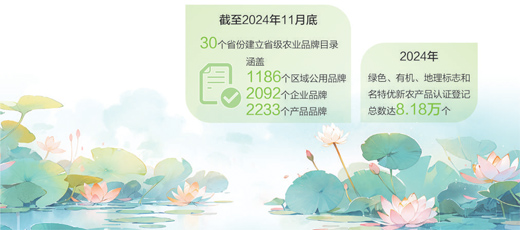 
南京脑科医院黄牛代挂号电话票贩子号贩子网上预约挂号,住院检查加快,荷塘里走出“金字招牌”（经济新方位·特产背后的故事）