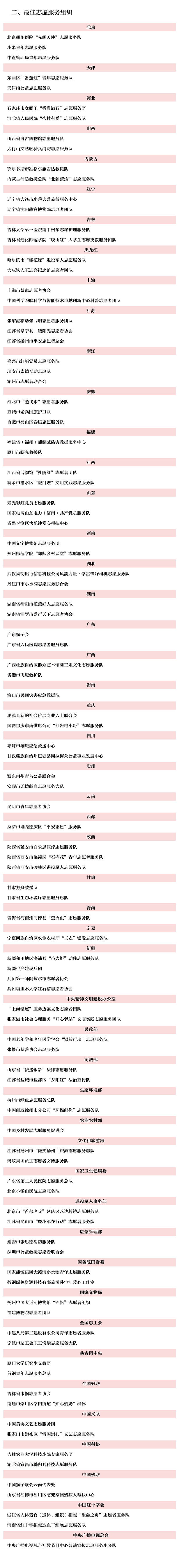 
江苏省第二中医院黄牛代挂号电话票贩子号贩子网上预约挂号,住院检查加快,2024年度全国志愿服务“四个100”先进典型名单公示
