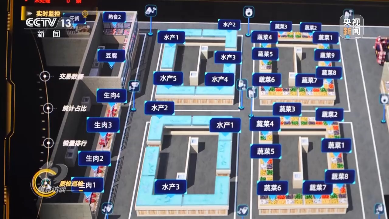 
北京八大处整形医院黄牛代挂号电话票贩子号贩子网上预约挂号,住院检查加快,焦点访谈丨菜市场里的独特烟火气 绘就幸福图景