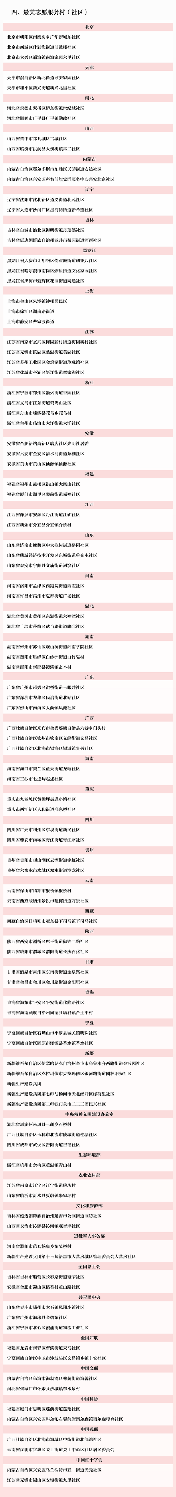 
江苏省第二中医院黄牛代挂号电话票贩子号贩子网上预约挂号,住院检查加快,2024年度全国志愿服务“四个100”先进典型名单公示