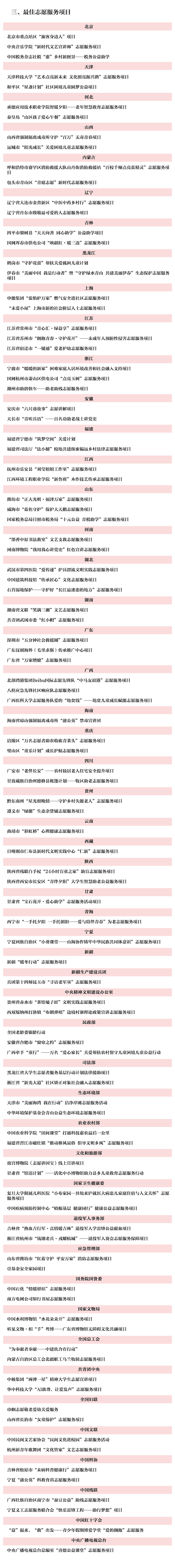 
江苏省第二中医院黄牛代挂号电话票贩子号贩子网上预约挂号,住院检查加快,2024年度全国志愿服务“四个100”先进典型名单公示