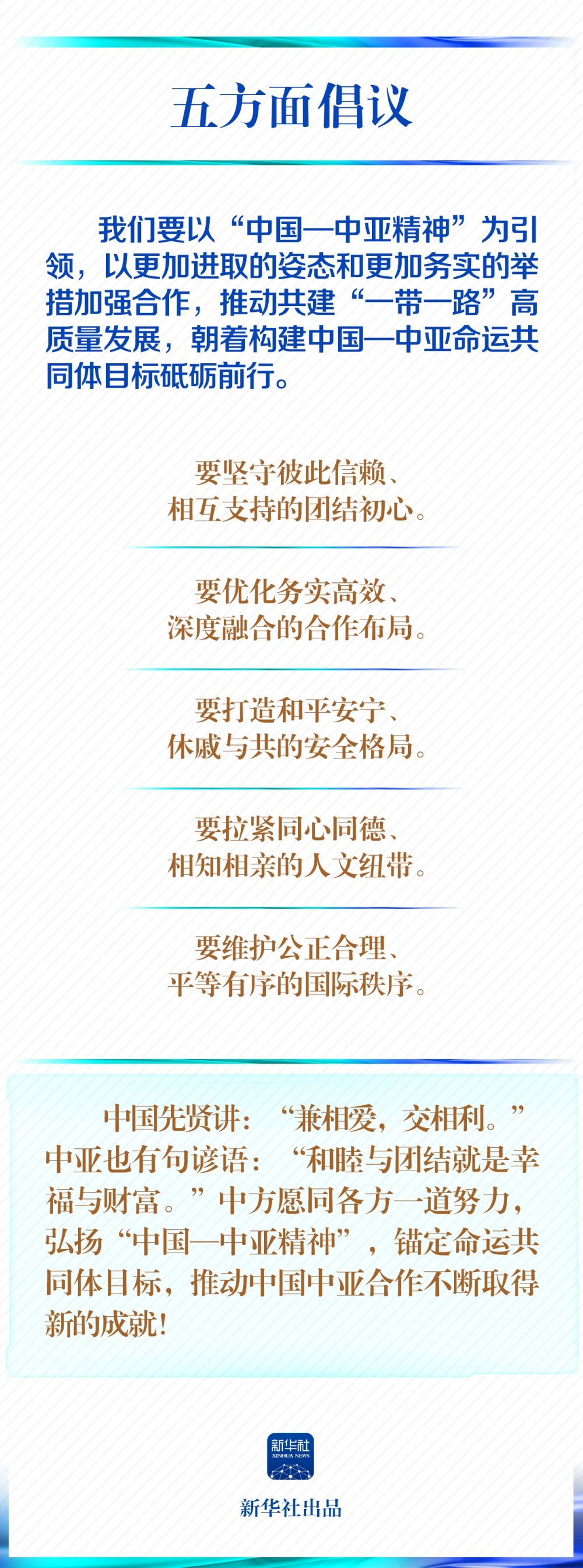 
西安各大医院黄牛代挂号电话票贩子号贩子网上预约挂号,住院检查加快,学习新语｜一图学习！习近平这样阐释“中国—中亚精神”深刻内涵