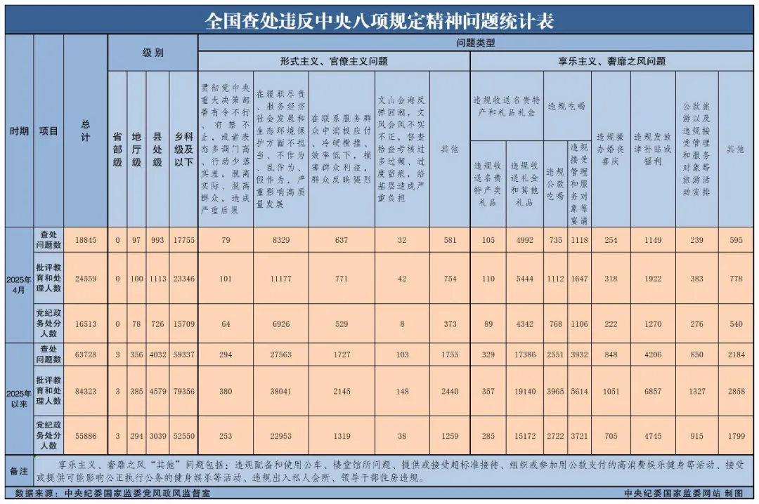 
北京同仁医院黄牛代挂号电话票贩子号贩子网上预约挂号,住院检查加快,【侠客岛】整治违规吃喝，关键在“违规”二字