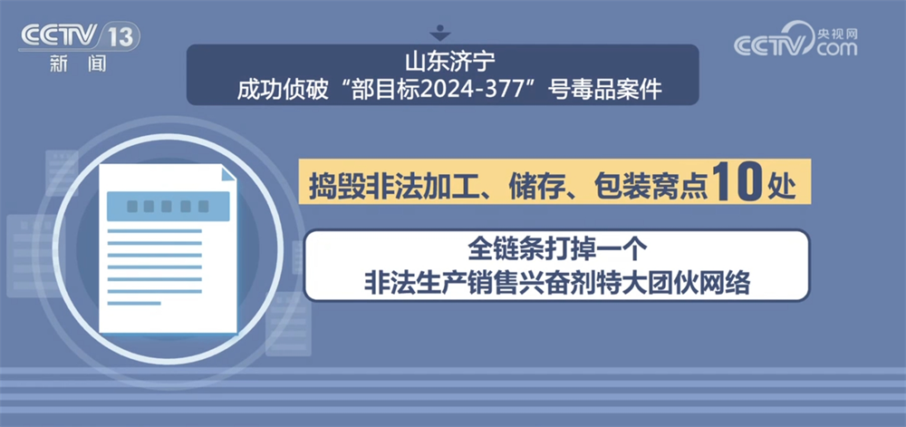 
长春吉大一院黄牛代挂号电话票贩子号贩子网上预约挂号,住院检查加快,“数”说中国禁毒成效与力度 多举措织密织牢全民禁毒防护网