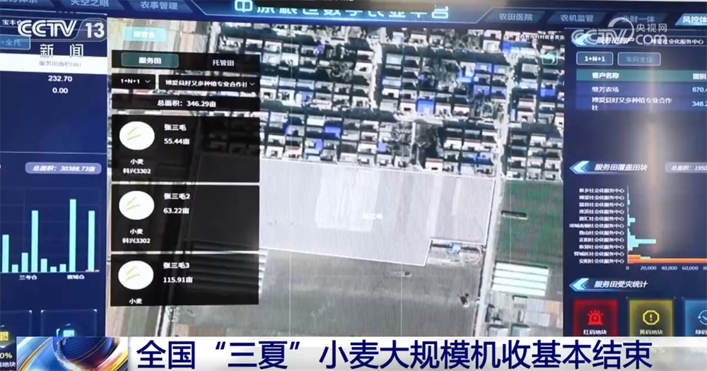 
江苏省中西医结合医院黄牛代挂号电话票贩子号贩子网上预约挂号,住院检查加快,科技助力让“三夏”插上“智慧的翅膀” 田间地头一片忙碌景象
