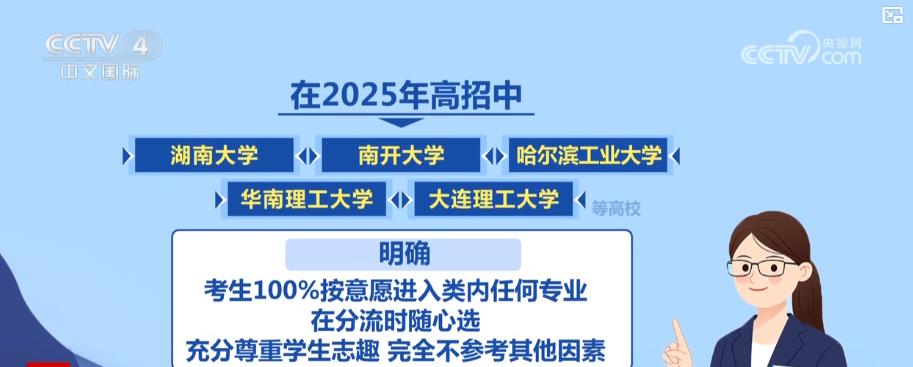 
北大第一医院黄牛代挂号电话票贩子号贩子网上预约挂号,住院检查加快,2025高考志愿填报在即 一文读懂大类招生与“云咨询”攻略
