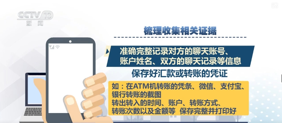
中国人民解放军总医院黄牛代挂号电话票贩子号贩子网上预约挂号,住院检查加快,万变不离其宗 牢记防骗“关键词”远离电诈 | 反诈必修课↓