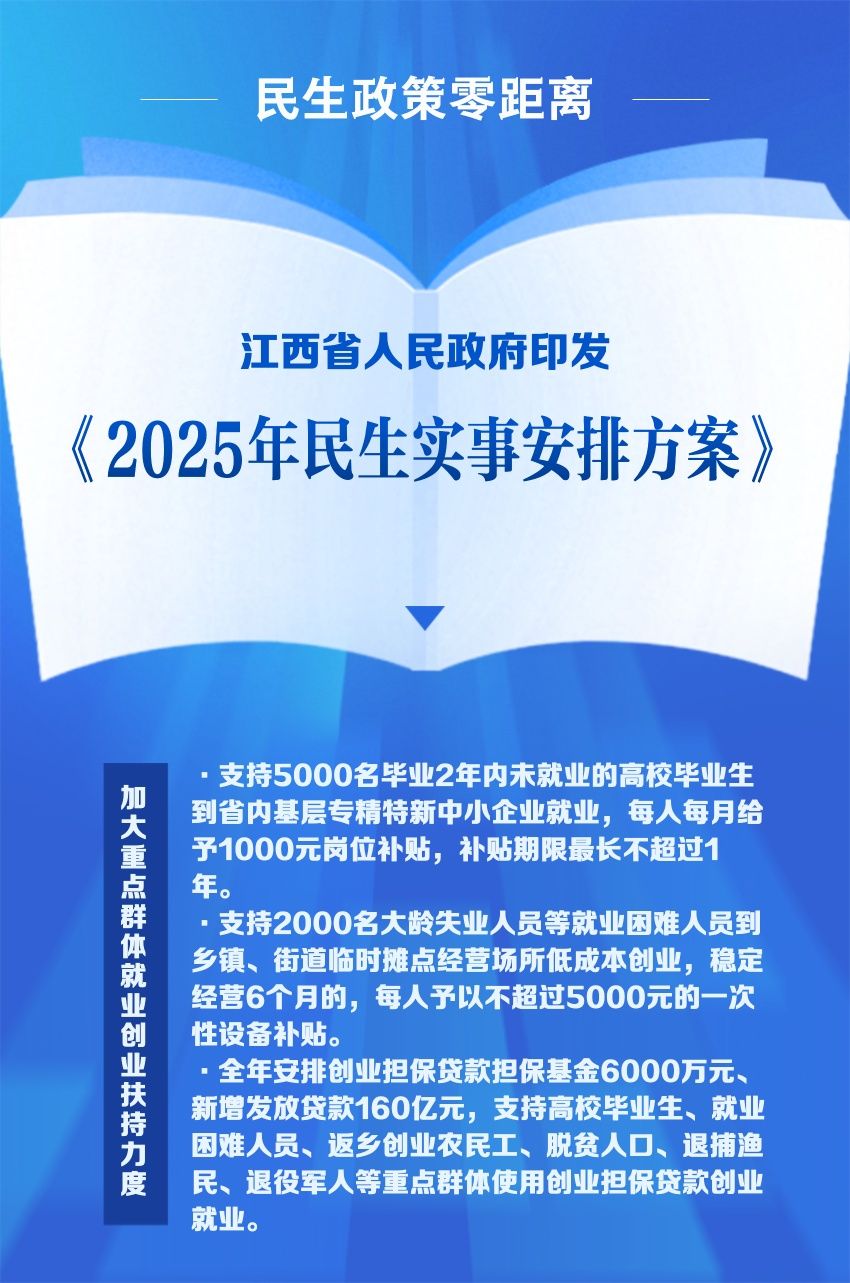 
天津儿童医院黄牛代挂号电话票贩子号贩子网上预约挂号,住院检查加快,民生政策 落地有声｜烟火里的星光：江西财政精准滴灌“低成本创业”