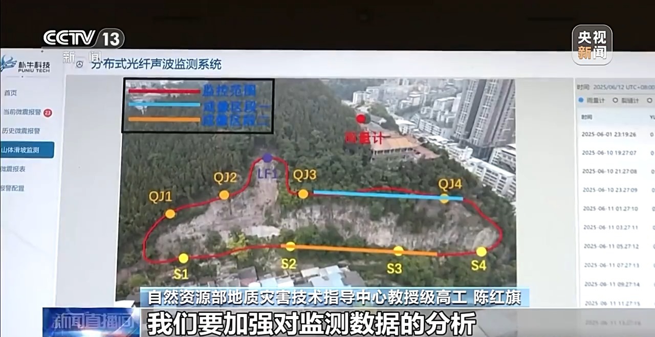 
江苏省人民医院黄牛代挂号电话票贩子号贩子网上预约挂号,住院检查加快,汛期若遇到泥石流、山体滑坡等灾害该怎么自救？专家解答来了